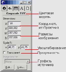 с выборочным характером сохранения элементов 