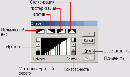 с выборочным характером сохранения элементов 